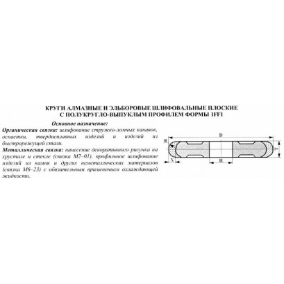 Сверло d 20,5 к/х Р6М5 Сверло d 20,5 к/х Р6М5