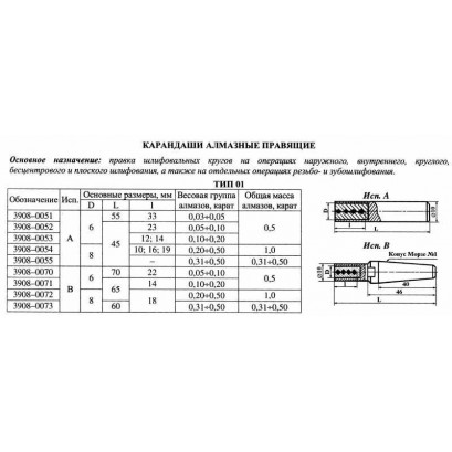Круг Зачистной армированный 80х20х20 ПП 14А 80Т по металлу (Луга)