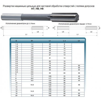 Развертка d 6,0 Н8 ц/х машинная цельная Р6АМ5 (26х93) Развертка d 6,0 Н8 ц/х машинная цельная Р6АМ5 (26х93)