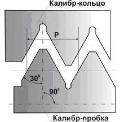 Резьбовая пробка М12х0,75 НЕ 7Н