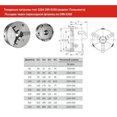 Патрон токарный d 160 мм 3-х кулачковый тип 3204 DIN 6350 (аналог Польского)  (PS3-160)