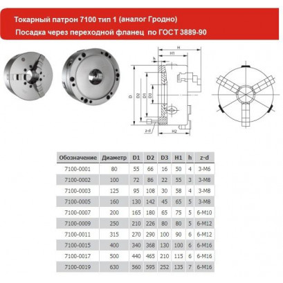 Патрон токарный d 250 мм 3-х кулачковый 7100-0009П  (аналог Гродно)